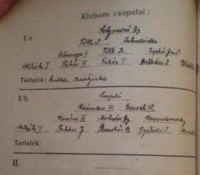 Az F(üleki) TC futballcsapatáról készült bejegyzés a Szlovenszkói Sportalmanach 1920-21 kiadványban, voltaképpen honlapunk krónikájának közel száz évvel ezelőtti elődjében. Köszönet Fehér László füleki nyugdíjas pedagógusnak.