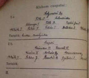 Az F(üleki) TC futballcsapatáról készült bejegyzés a Szlovenszkói Sportalmanach 1920-21 kiadványban, voltaképpen honlapunk krónikájának közel száz évvel ezelőtti elődjében. Köszönet Fehér László füleki nyugdíjas pedagógusnak.